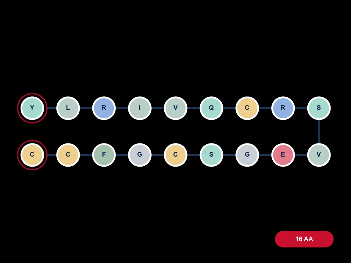 AOD-9604 molecule diagram card