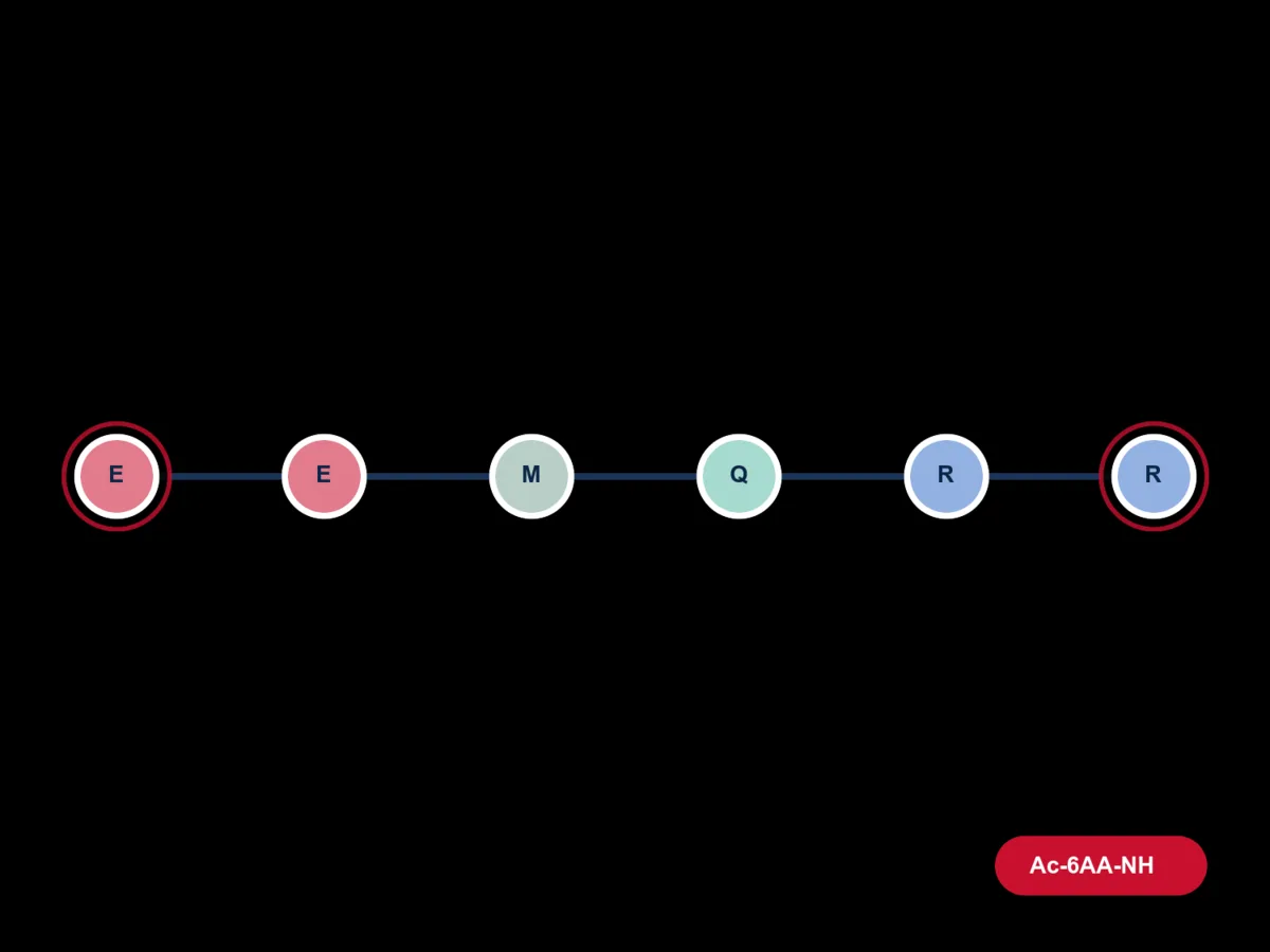 Acetyl Hexapeptide-3 (Argireline) molecule diagram card