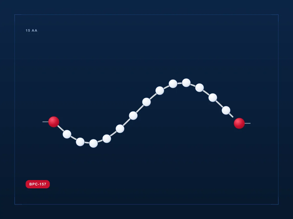 BPC-157 molecule diagram card