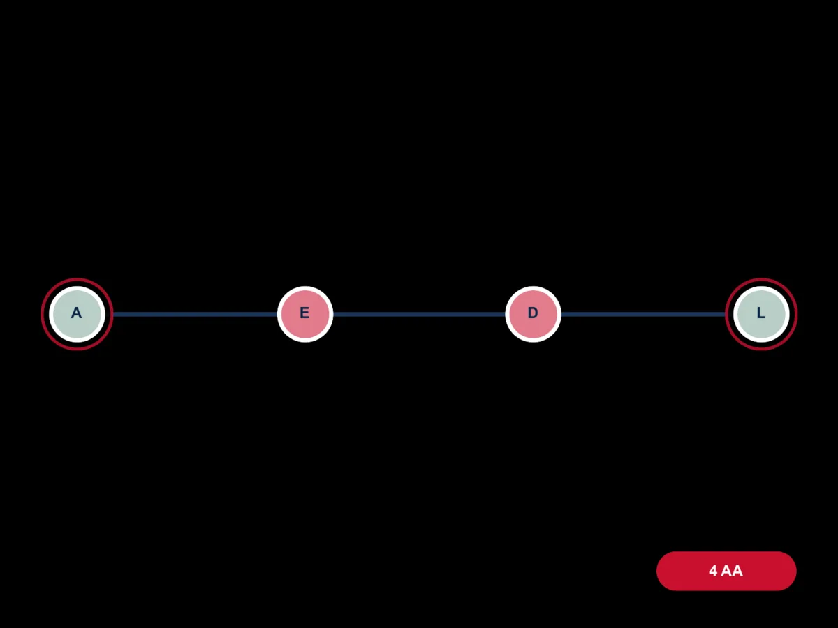 Bronchogen molecule diagram card