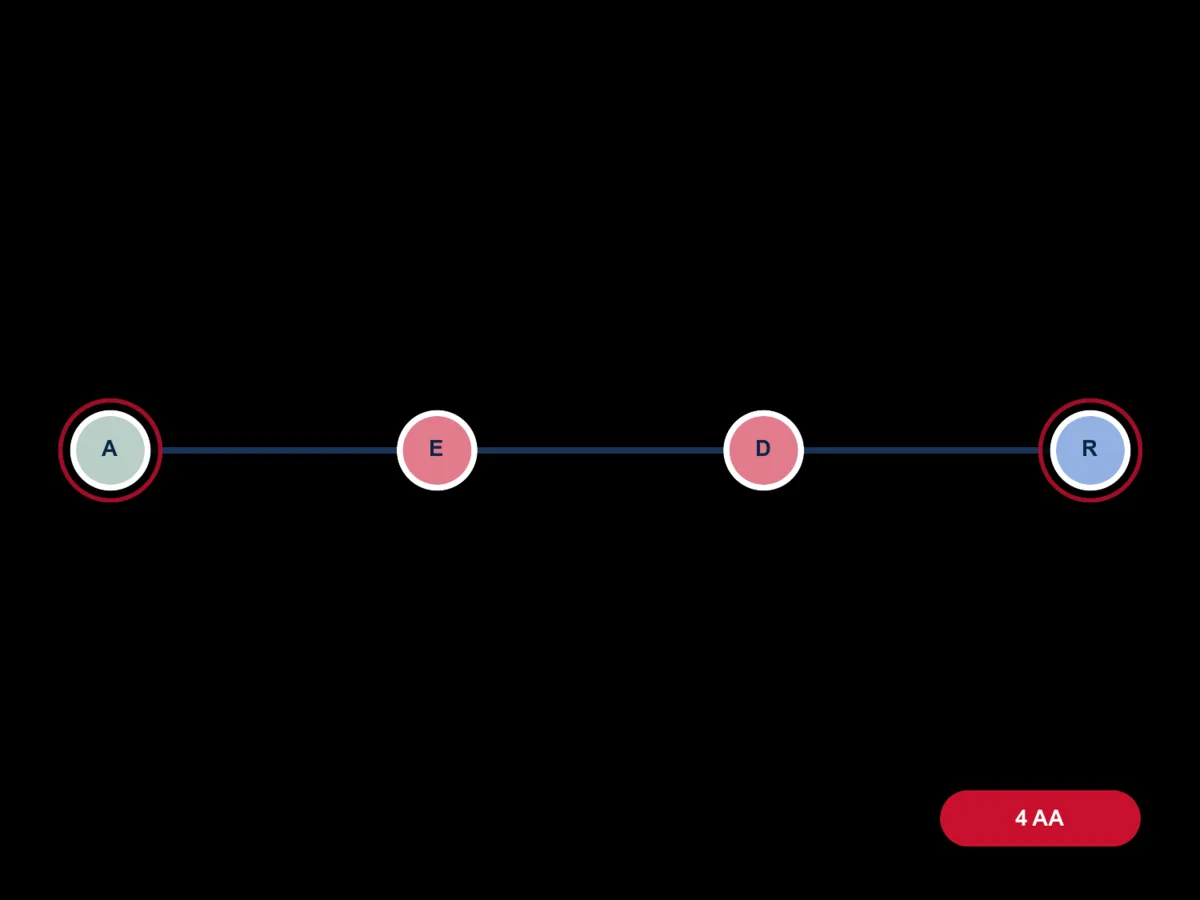 Cardiogen molecule diagram card