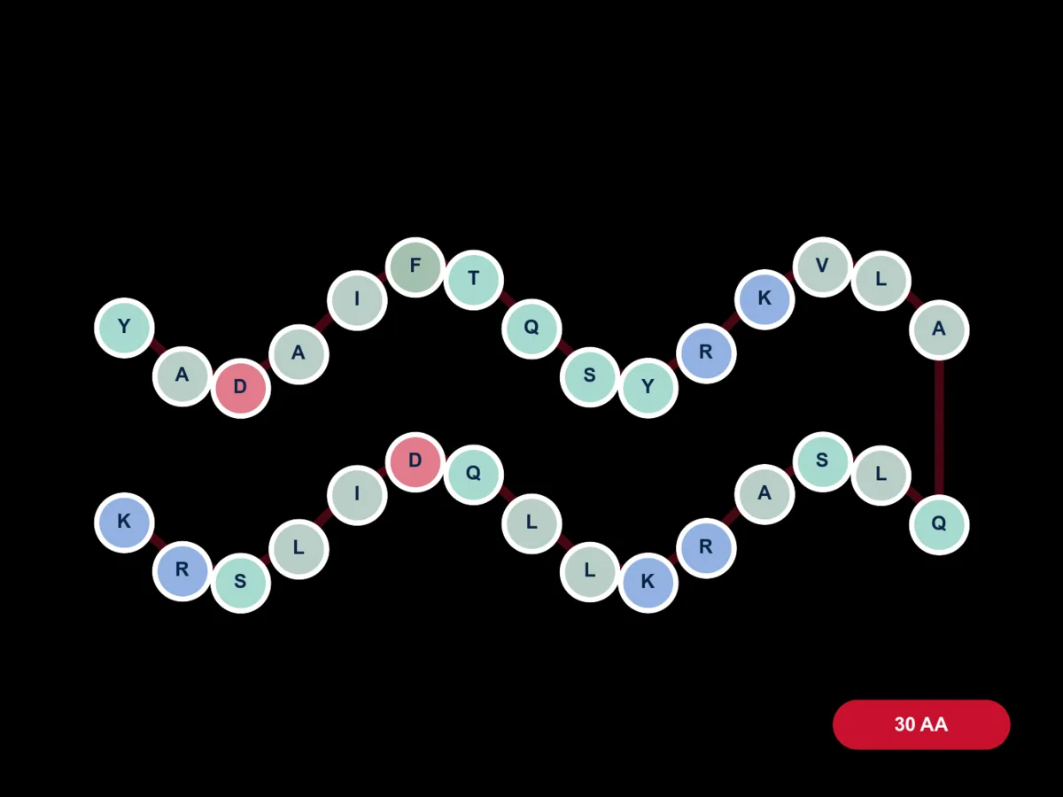 CJC-1295 molecule diagram card