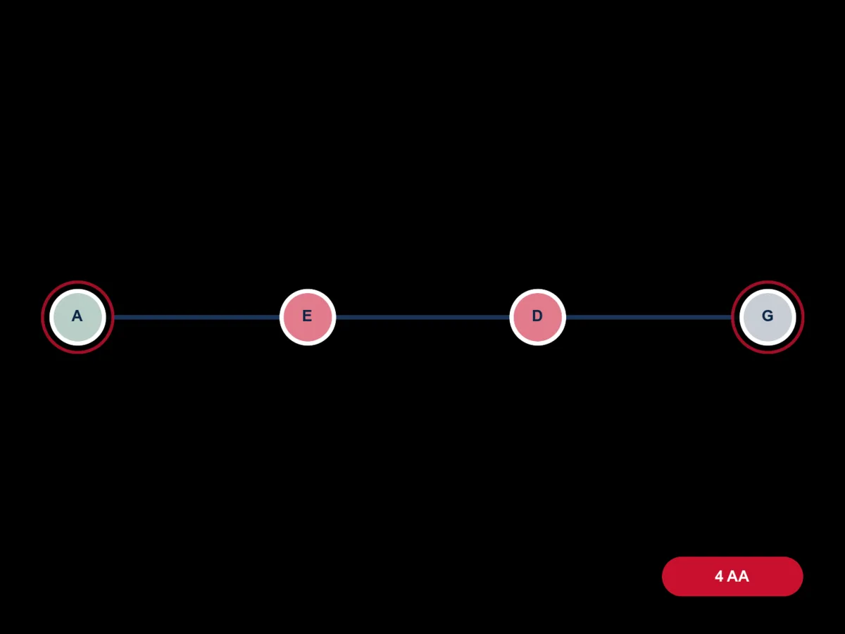Epitalon molecule diagram card