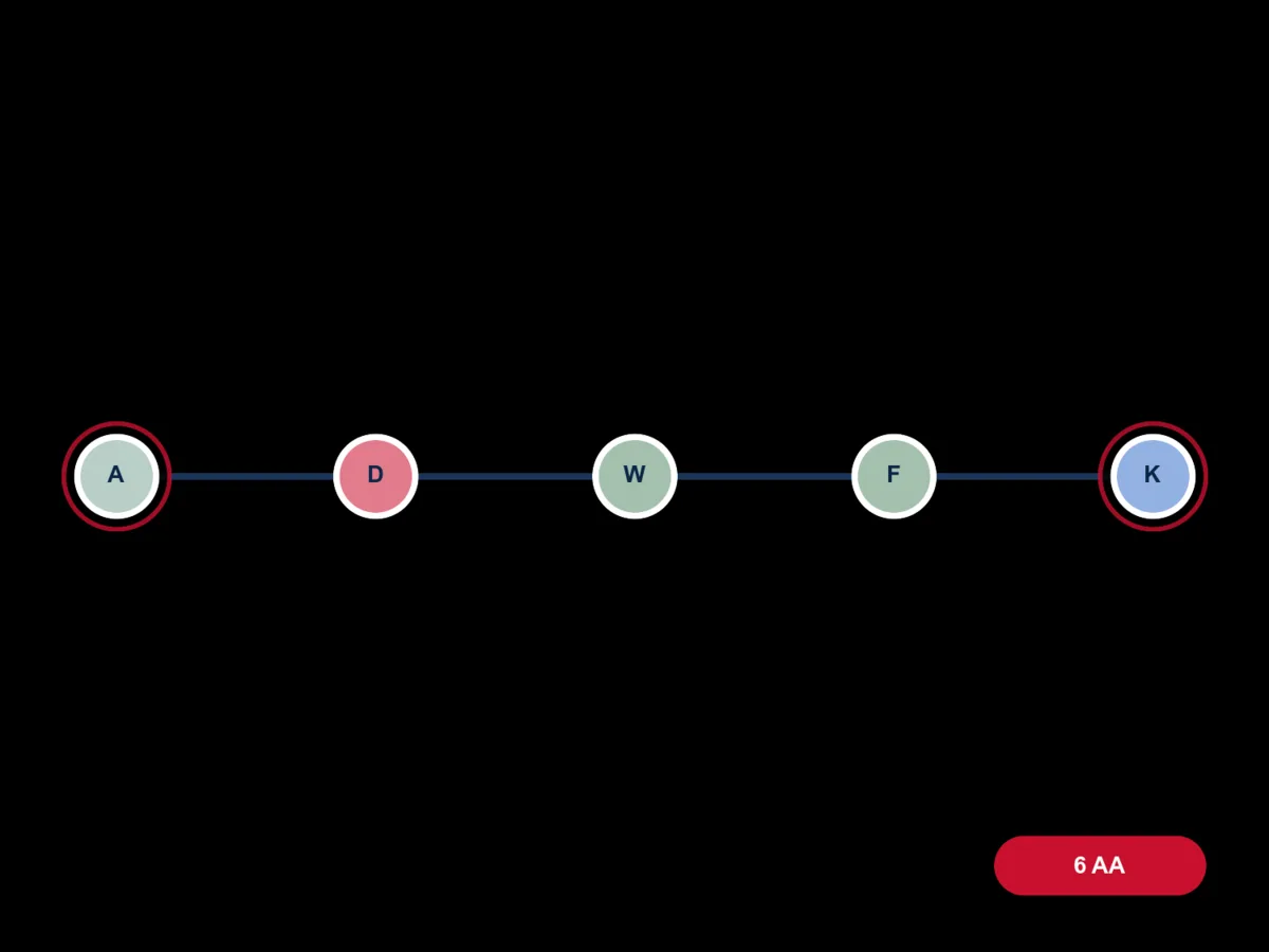 GHRP-2 molecule diagram card