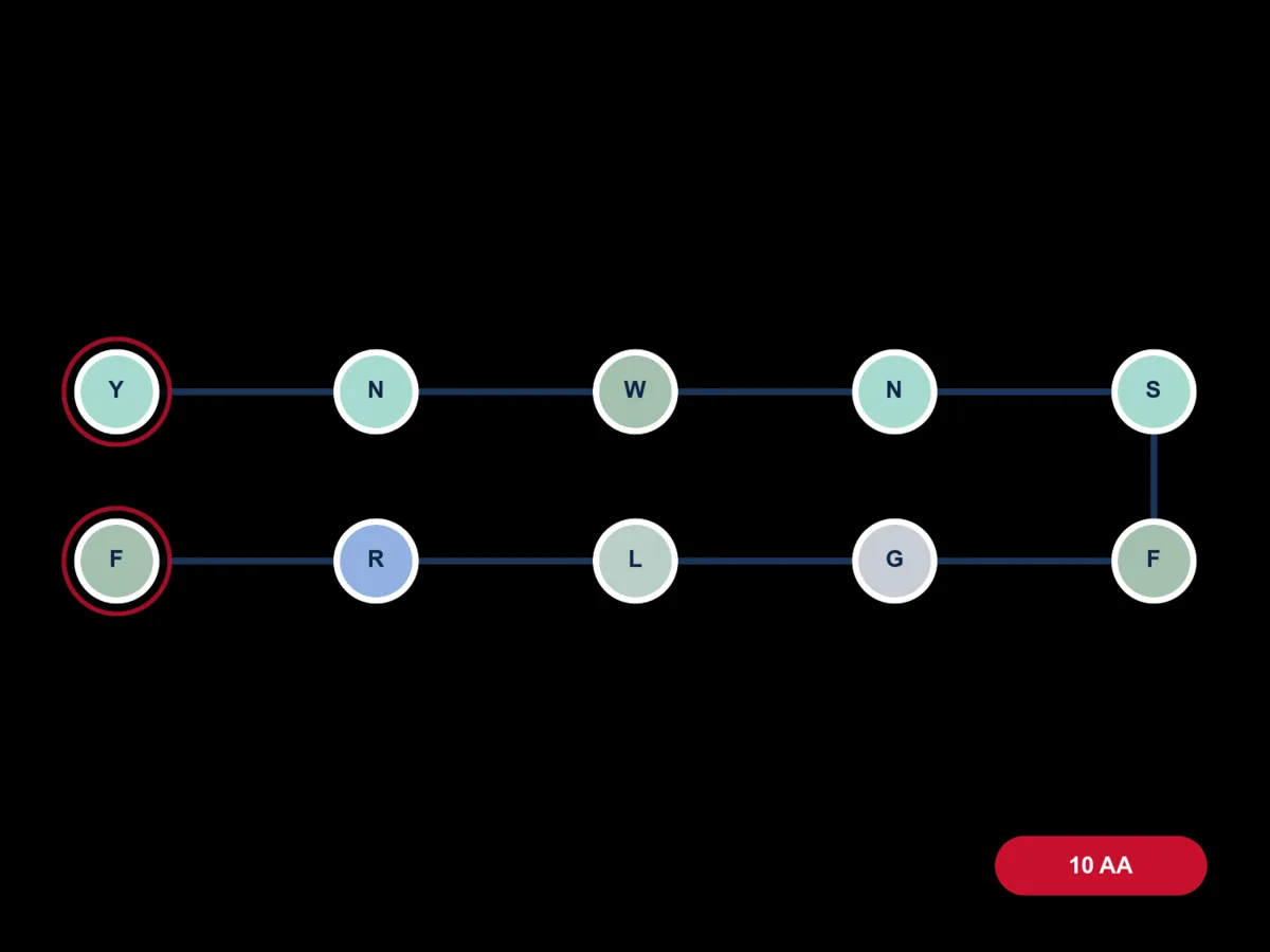 Kisspeptin-10 molecule diagram card