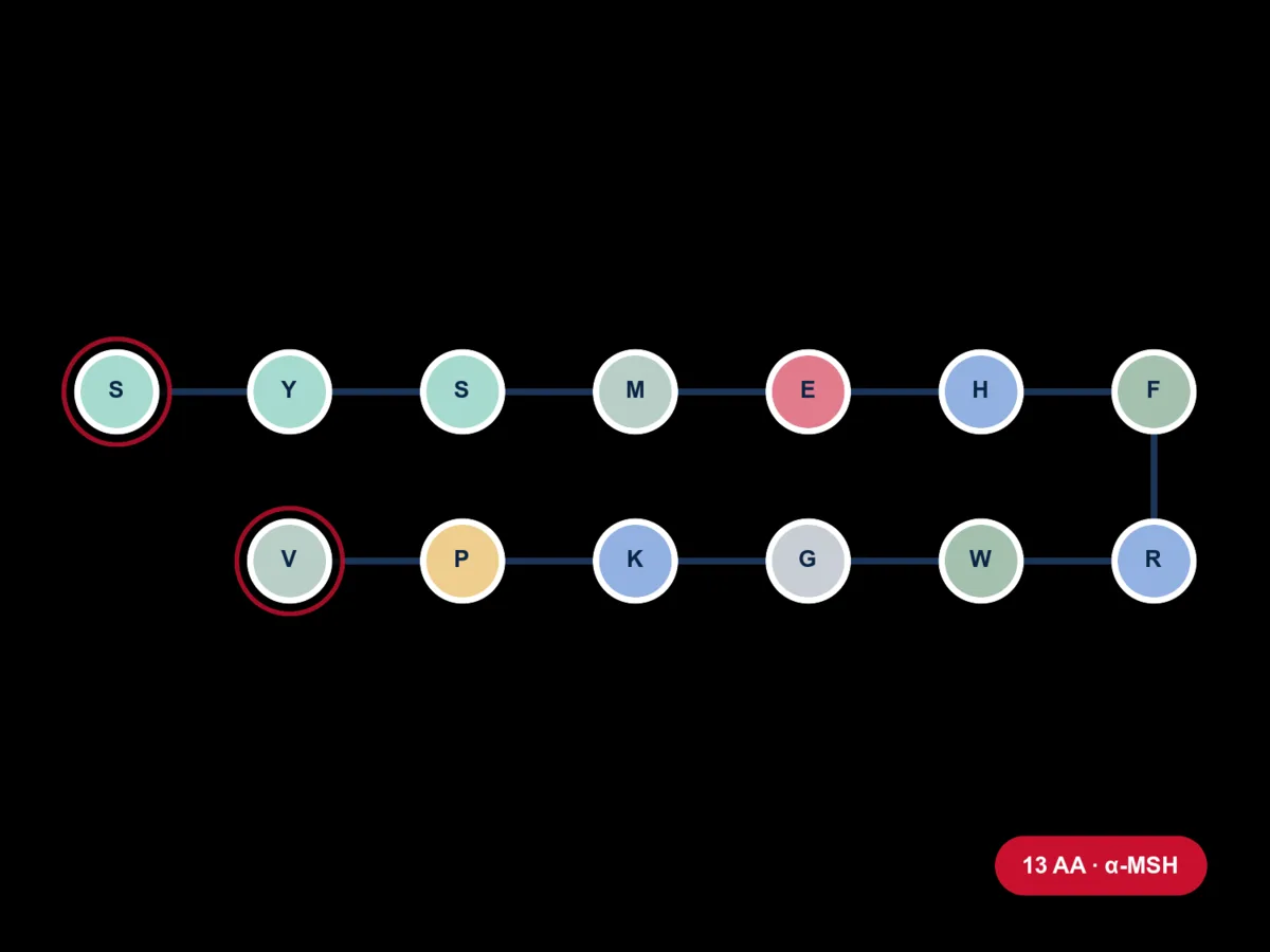 Melanotan-1 (Afamelanotide) molecule diagram card