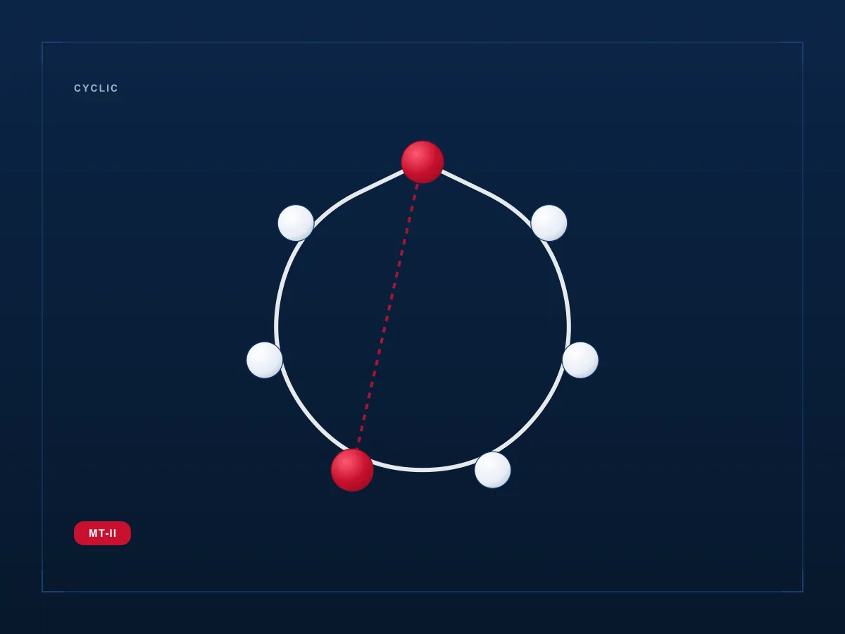 Melanotan II molecule diagram card