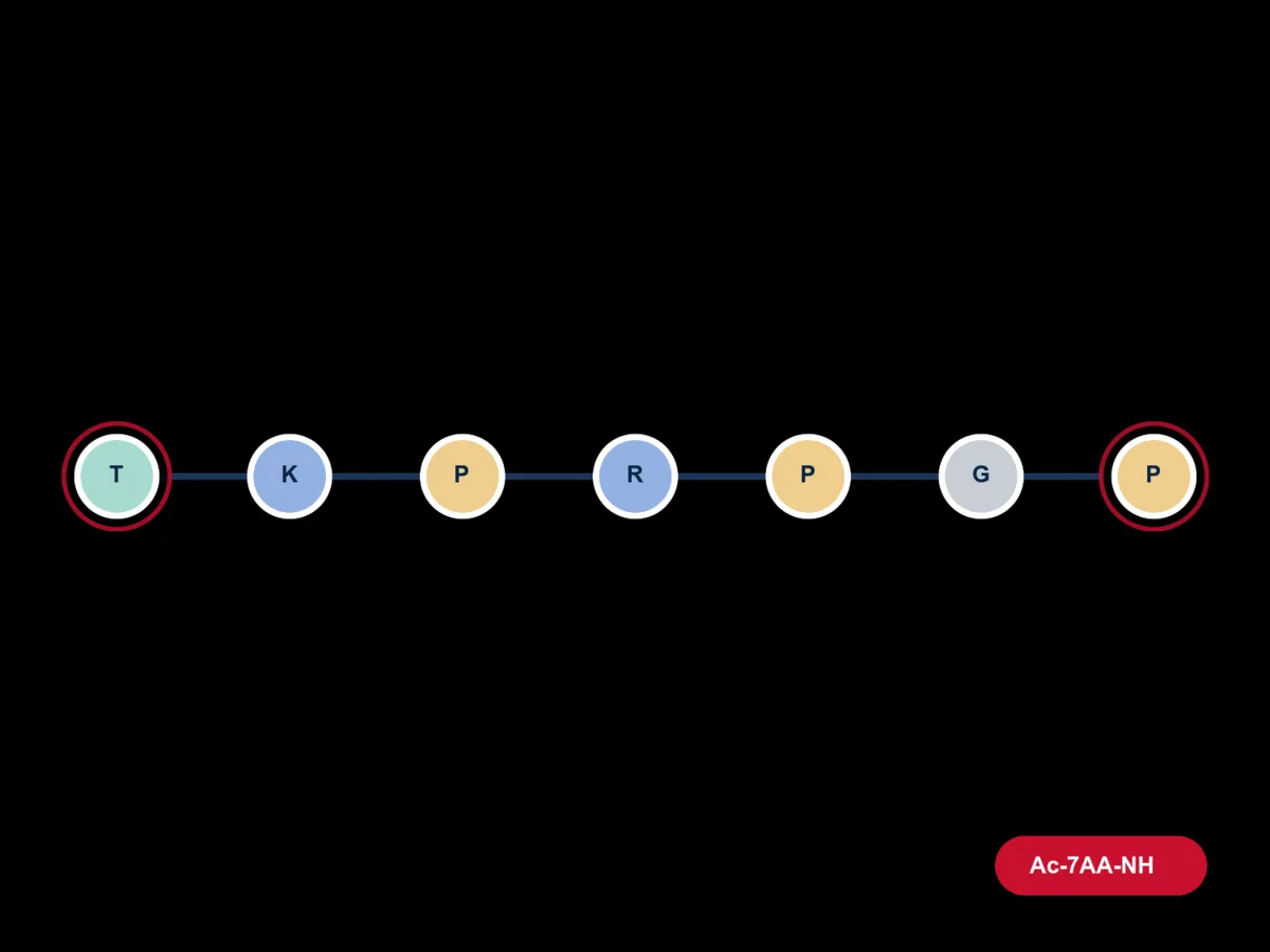 N-Acetyl Selank Amidate molecule diagram card