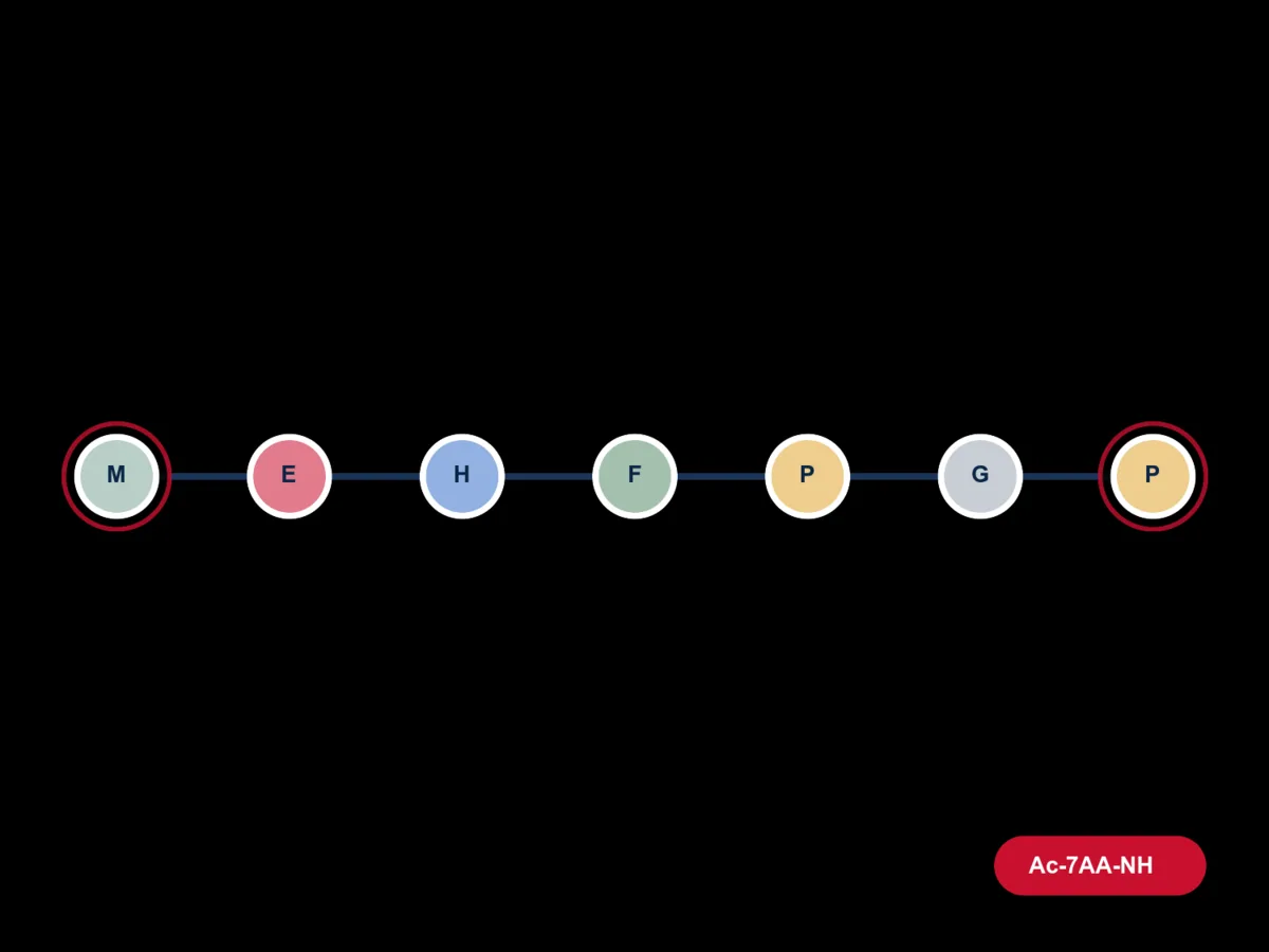 N-Acetyl Semax Amidate molecule diagram card