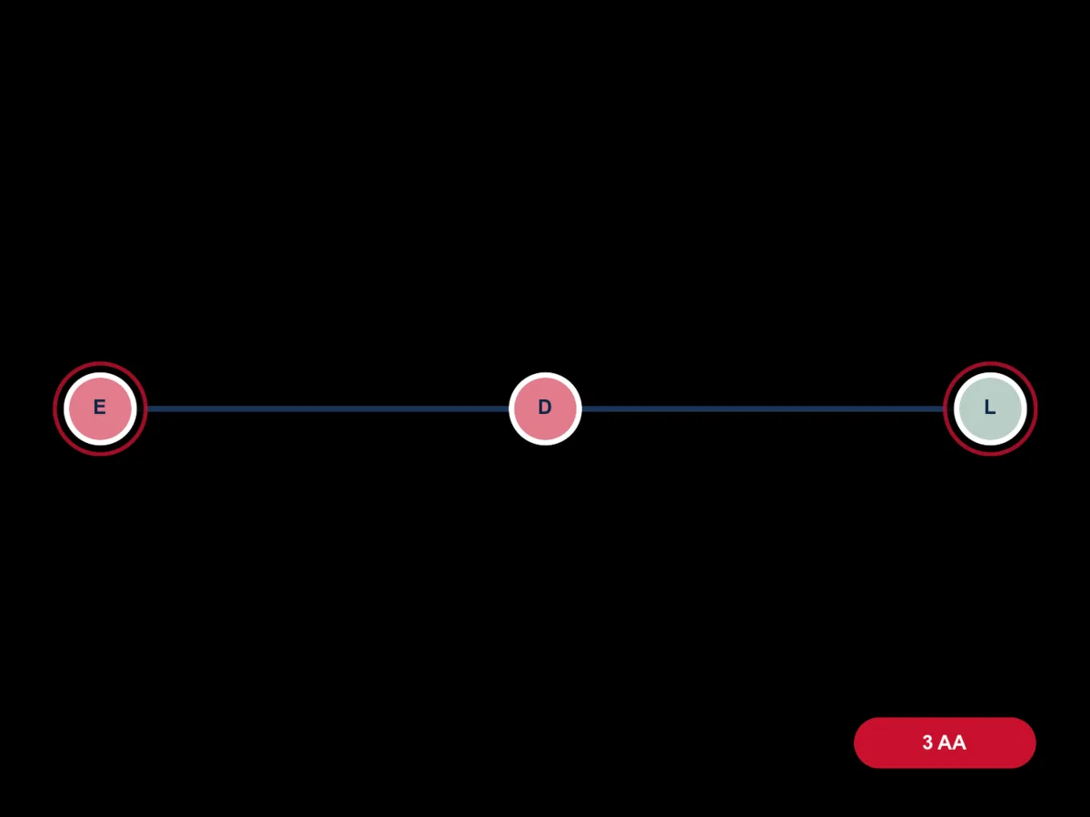 Ovagen (EDL / Glu-Asp-Leu) molecule diagram card