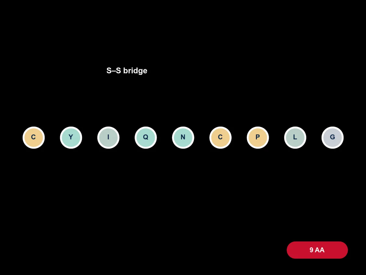 Oxytocin molecule diagram card