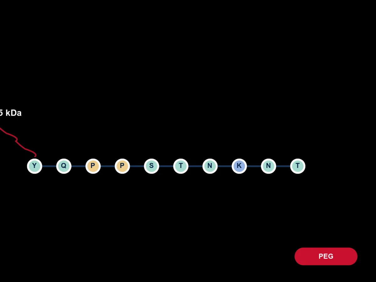 PEG-MGF molecule diagram card