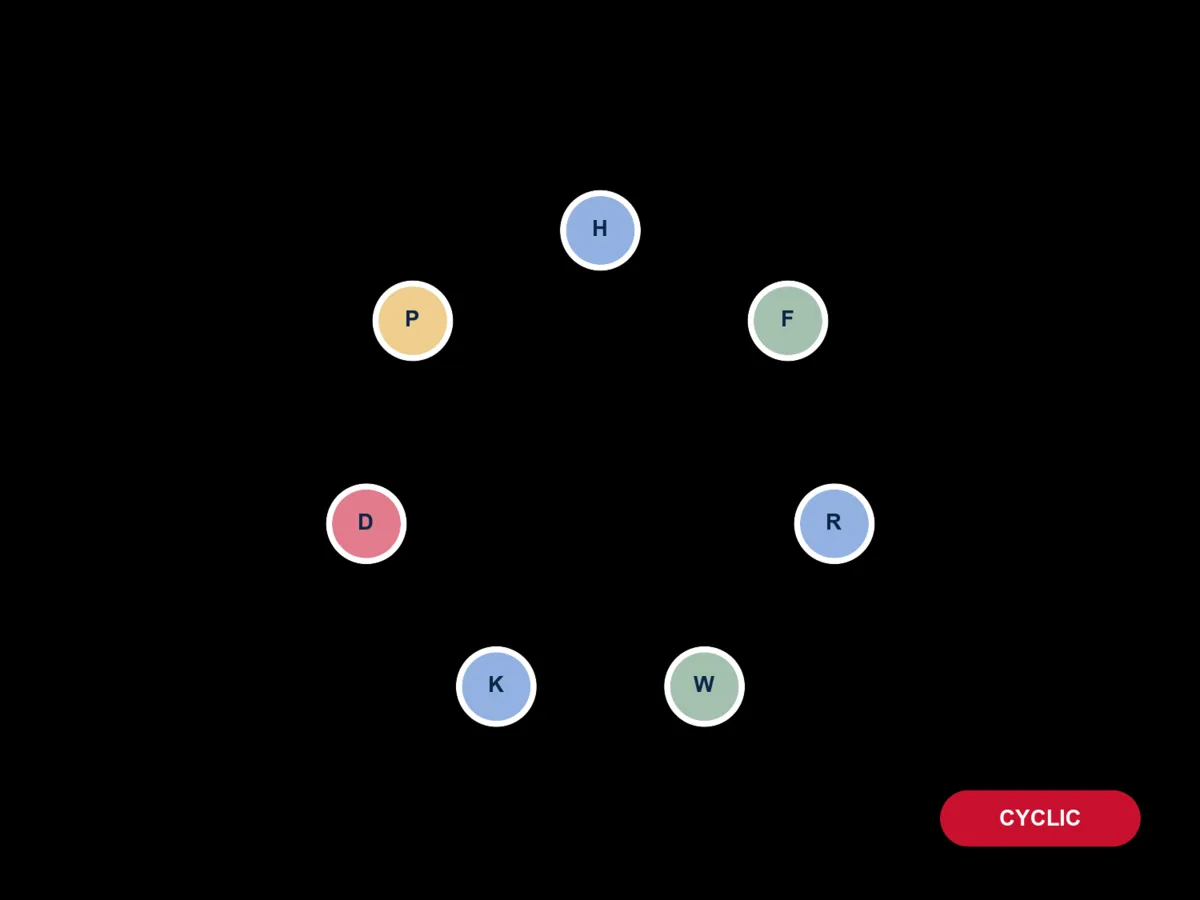 PT-141 (Bremelanotide) molecule diagram card