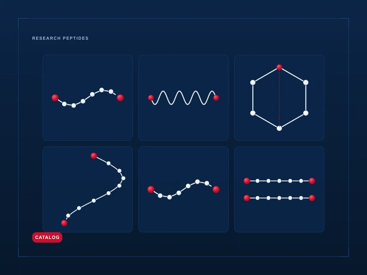 Research peptide catalog overview card with peptide chain, helix, and cyclic diagrams in navy and red