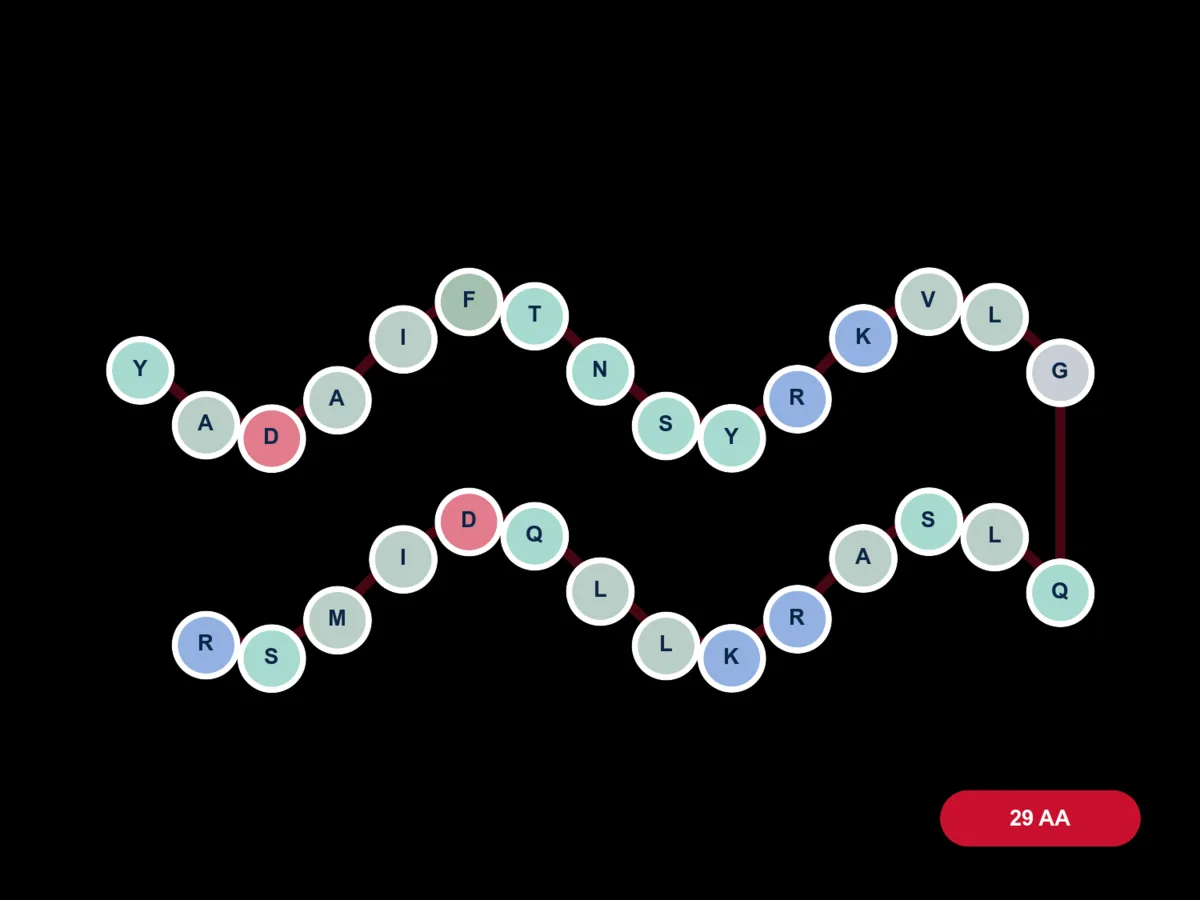 Sermorelin molecule diagram card