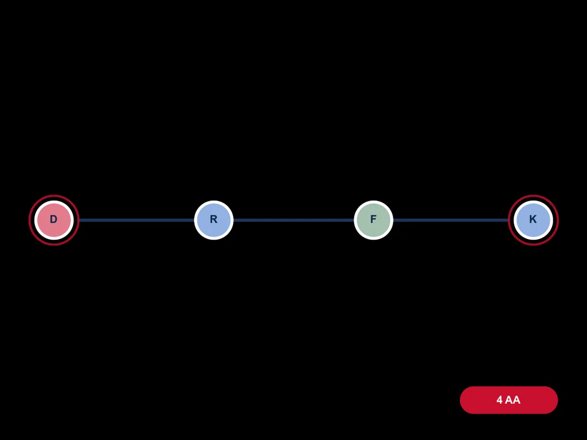 SS-31 (Elamipretide) molecule diagram card