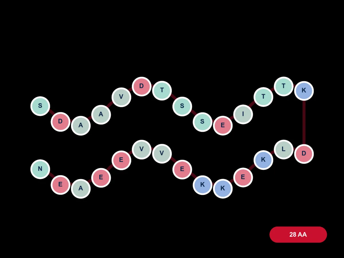 Thymosin Alpha-1 molecule diagram card
