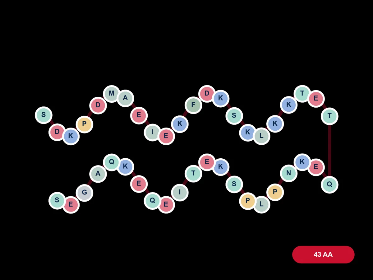 Thymosin Beta-4 (Full Length) molecule diagram card