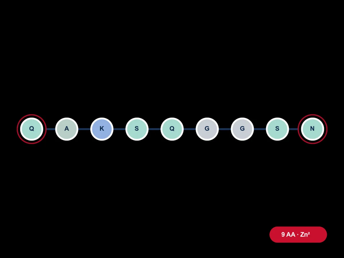 Thymulin molecule diagram card
