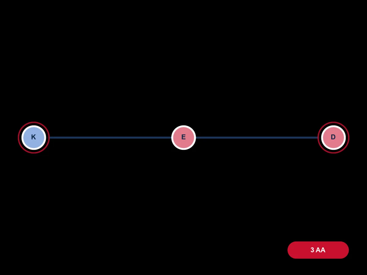 Vesugen molecule diagram card